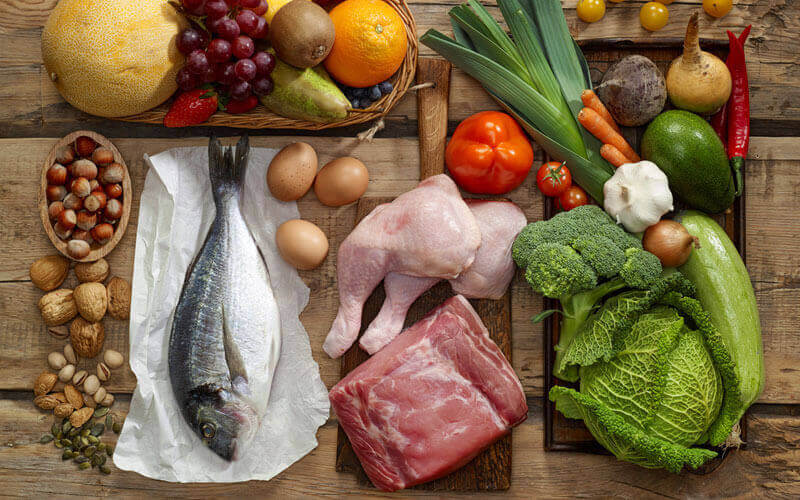 Sample Paleo Meal Served On a Plate
