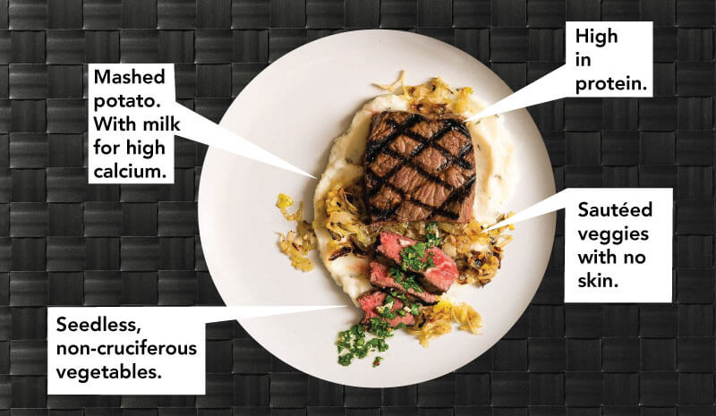 AIP’s Ulcerative Autoimmune Protocol Diet Food Delivered