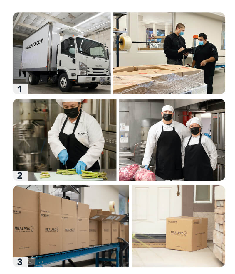 Precision Colitis Meal Delivery Service