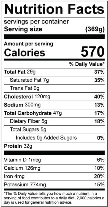 Turmeric Turkey Nutrition