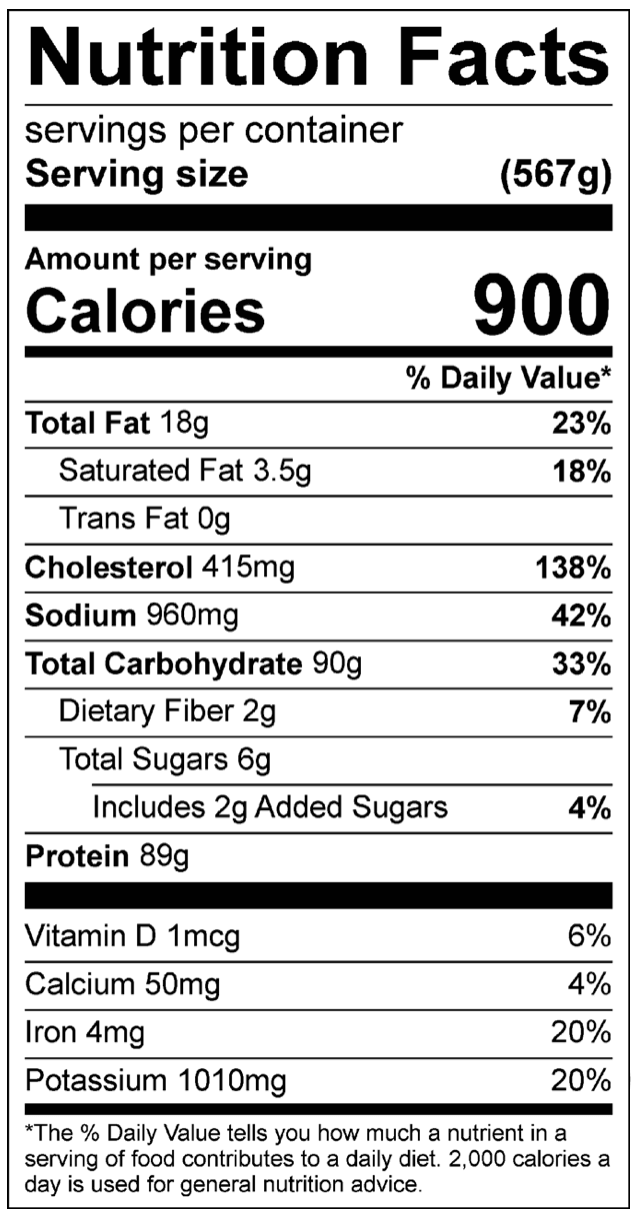 Chicken Teriyaki Nutrition
