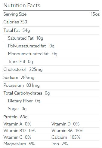 Carnivore Ribs Nutrition Facts