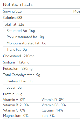 Carnivore Chicken Wings Nutrition Facts