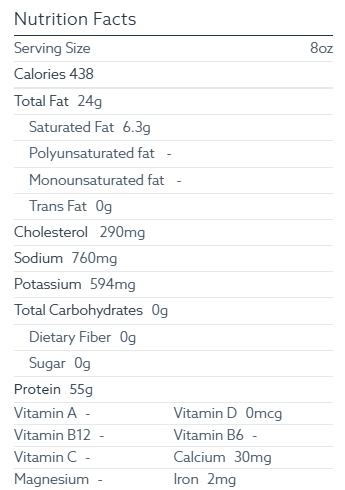 Carnivore Grilled Chicken Nutrition Facts