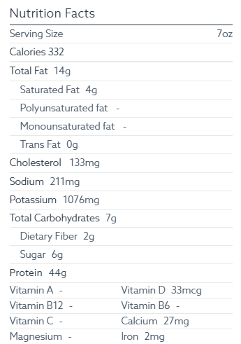 Carnivore Swordfish Nutrition Facts
