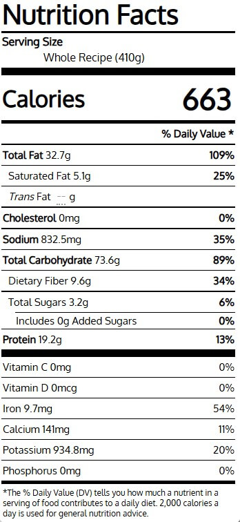 Mediterranean quinoa kale salad nutrition facts