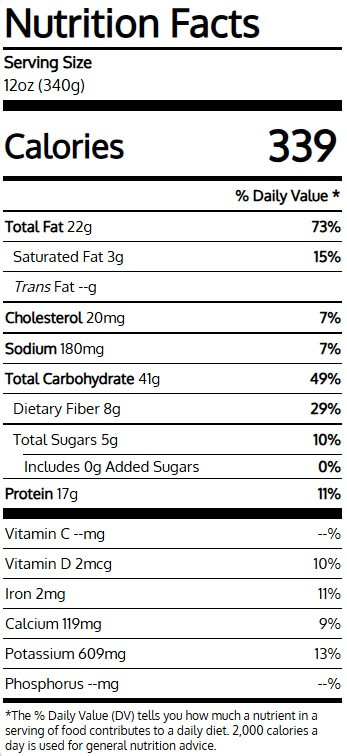 Mediterranean roasted tilapia nutrition facts
