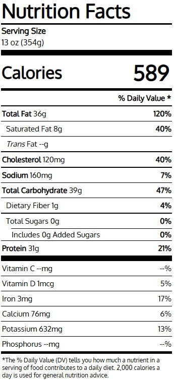 Mediterranean turmeric turkey nutrition facts