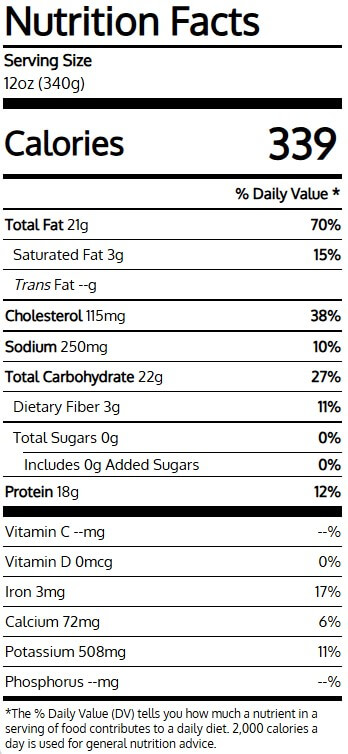 Mediterranean zucchini shrimp nutrition facts
